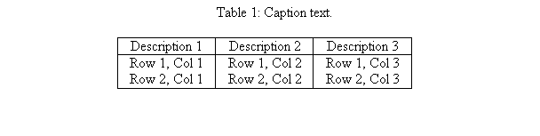 Text Box: Table 1: Caption text.

Description 1	Description 2	Description 3
Row 1, Col 1	Row 1, Col 2	Row 1, Col 3
Row 2, Col 1	Row 2, Col 2	Row 2, Col 3

